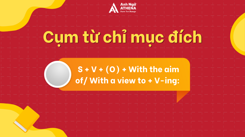 mệnh đề chỉ mục đích